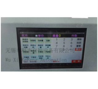 Intelligent platform scale Intelligent platform scale